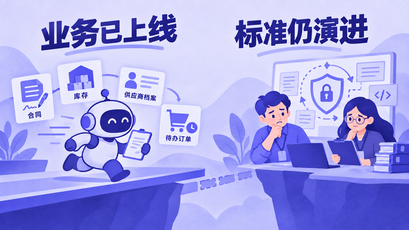 业务已上线而身份标准仍在演进的场景