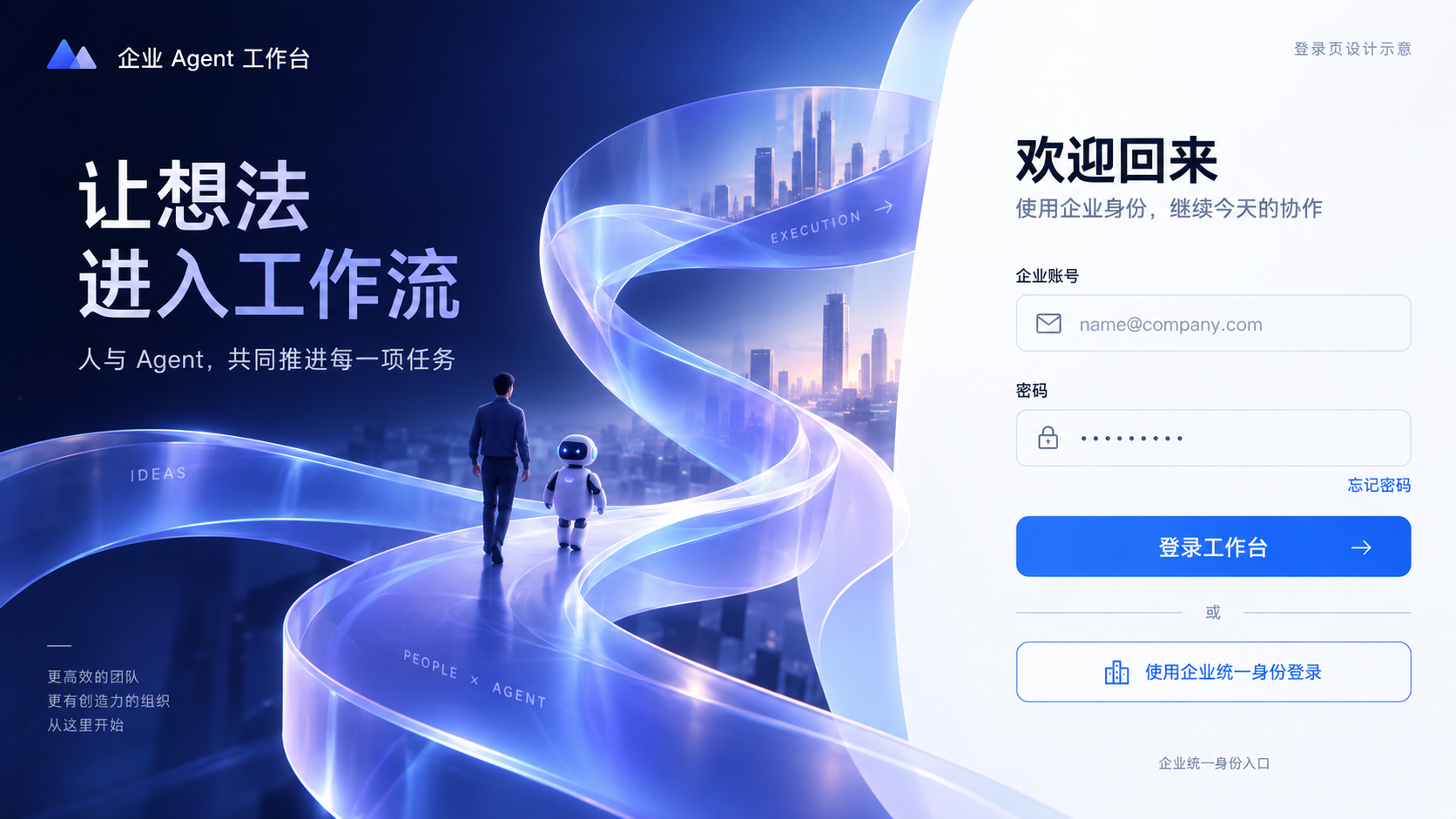 企业Agent应用经统一身份入口登录的设计示意